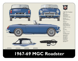 MGC Roadster (wire wheels) 1967-69 Mouse Mat